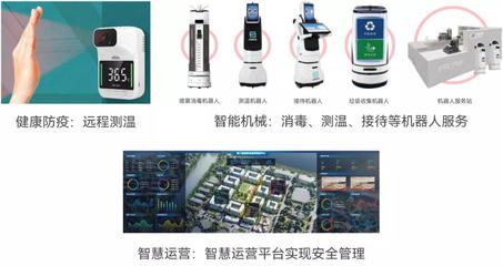 廈門國際健康驛站提前封頂 遠程健康管理服務(wù)助力智慧防疫
